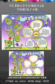 未来的会计学拓展边界