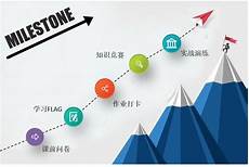 关于长征的小故事?关于长征的小故事,1、朕关于长征的小故事孟