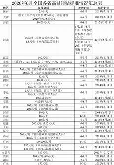 三门峡国际黄河旅游节的介绍